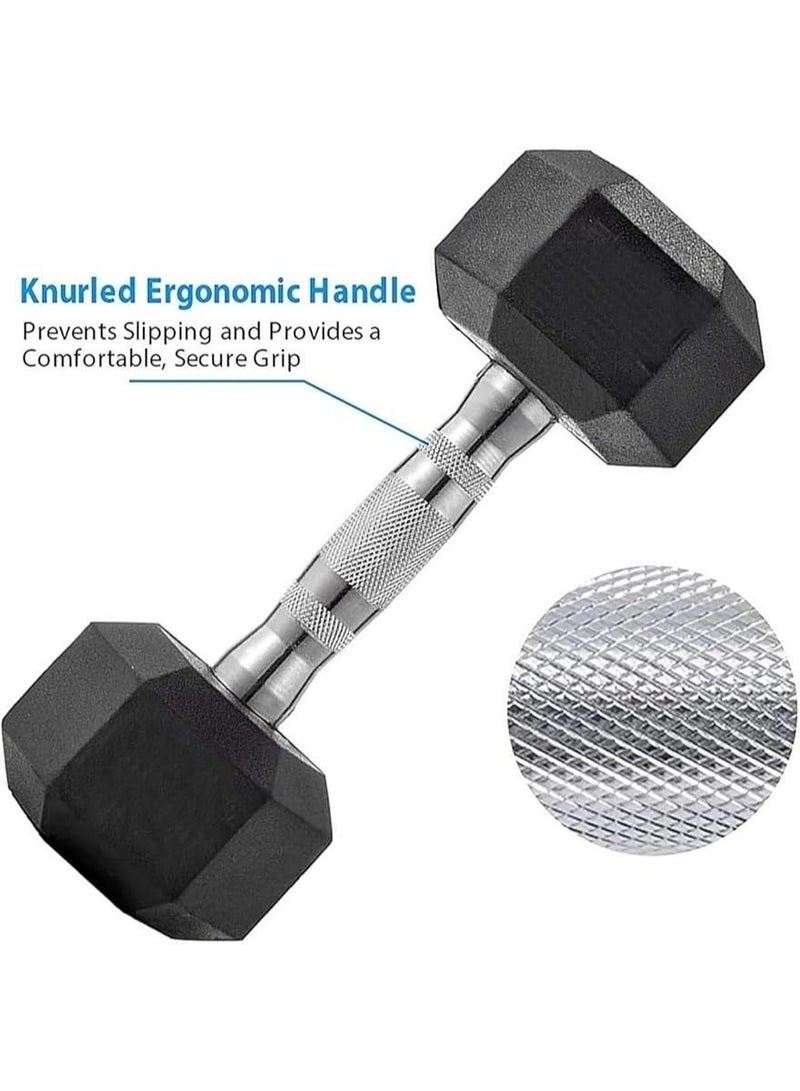 NYVIO 5KG Hex Dumbbell Pair (10KG Total) Rubber Coated Weights with Anti-Slip Grip – Home Gym Strength Training - Image 5